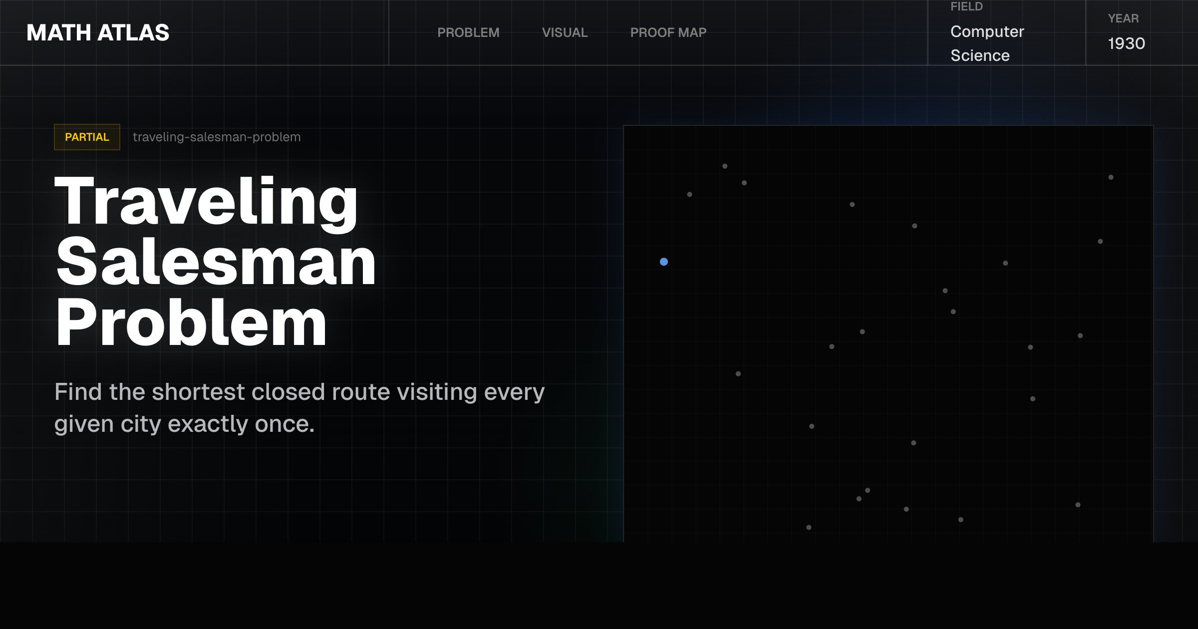 Math Sales Man Traveling Salesman Problem — Math Atlas
